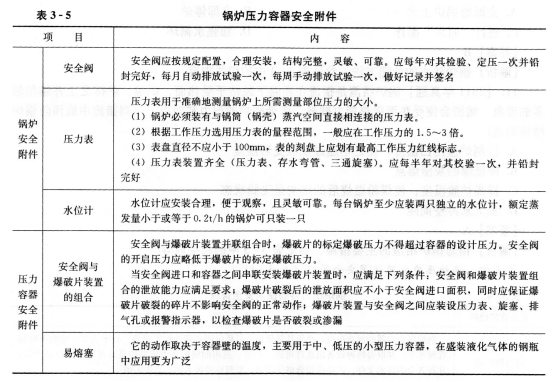 安全描述符怎么组装?具体步骤和关键要素是什么? 第3张 安全描述符怎么组装?具体步骤和关键要素是什么? 第3张