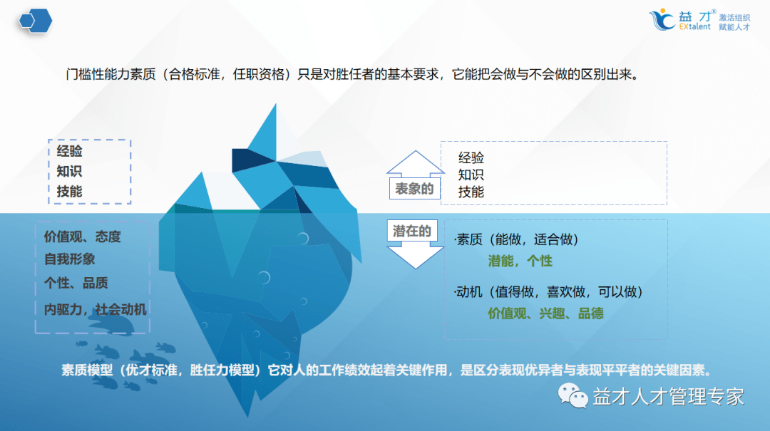 软件项目人员配置,如何精准匹配团队规模与能力需求? 第1张 软件项目人员配置,如何精准匹配团队规模与能力需求? 第1张
