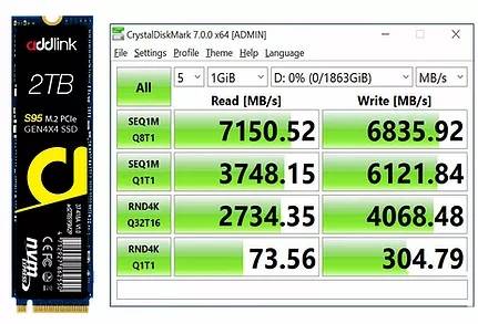 chicagovps-40$/Q6600/8g内存/1T硬盘/10T流量/29IP