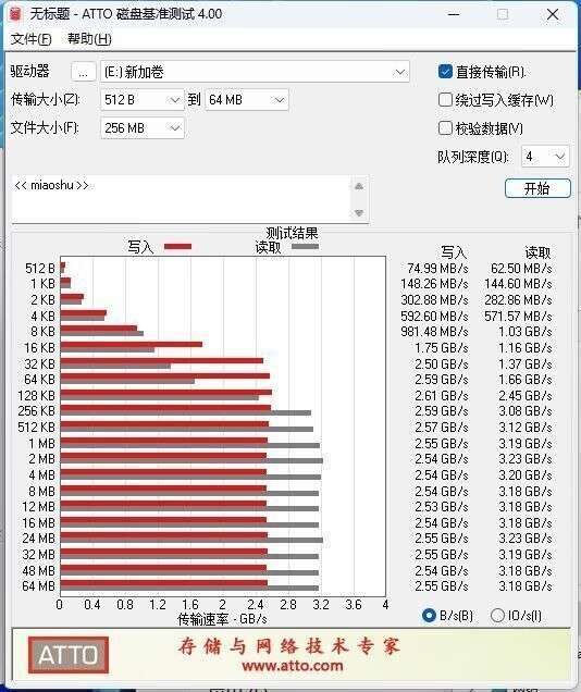 A400互联:249元/月,洛杉矶CN2 GIA+BGP,1Gbps带宽,e3-1240/16GB内存/4T硬盘/30T流量/ 第2张 A400互联:249元/月,洛杉矶CN2 GIA+BGP,1Gbps带宽,e3-1240/16GB内存/4T硬盘/30T流量/ 第2张