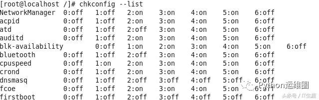 配置低的Linux系统,运行速度慢怎么办?有哪些优化技巧? 第3张 配置低的Linux系统,运行速度慢怎么办?有哪些优化技巧? 第3张