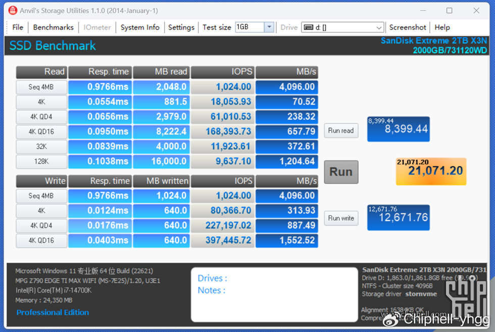 bandwagonhost/搬瓦工-13.99$年/256m内存/10g硬盘/500g流量/凤凰城 第2张 bandwagonhost/搬瓦工-13.99$年/256m内存/10g硬盘/500g流量/凤凰城 第2张