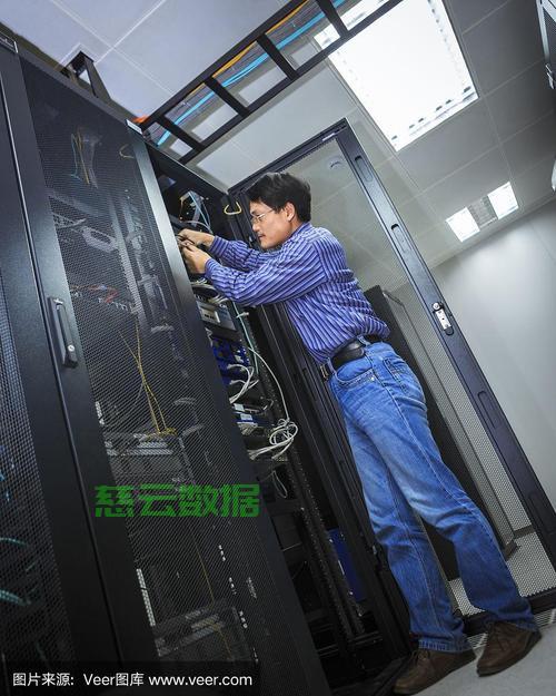 服务器选择管理员 第2张 服务器选择管理员 第2张