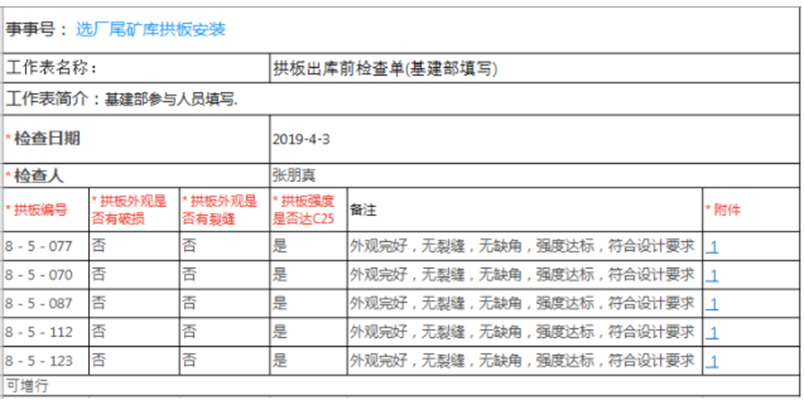 安全基线配置检查方案具体要怎么实施? 第3张 安全基线配置检查方案具体要怎么实施? 第3张