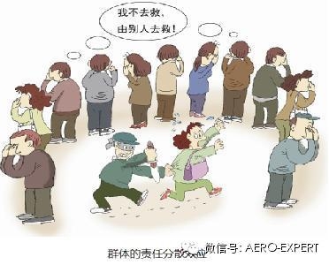 为什么当前社会中某些现象会反复出现并引发公众热议? 第3张 为什么当前社会中某些现象会反复出现并引发公众热议? 第3张