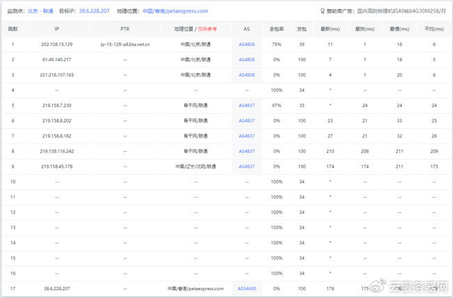 易探云:云服务器瞬秒,美国\香港\内地,低至218元/年,送QQ音乐绿钻豪华版1年
