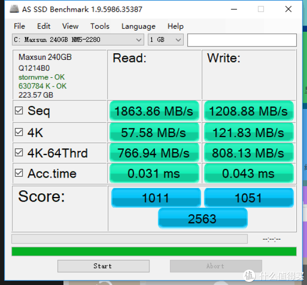 greenvaluehost-1$/Xen/64m内存/5g硬盘/1T流量