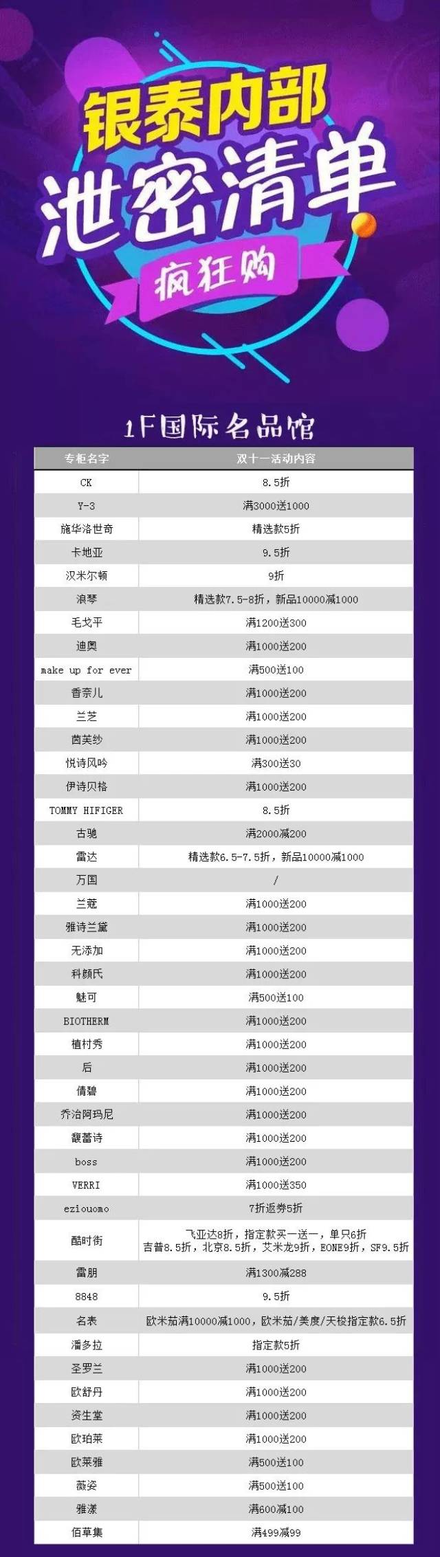 prometeus-VPS4折/重磅促销/多机房 第3张 prometeus-VPS4折/重磅促销/多机房 第3张