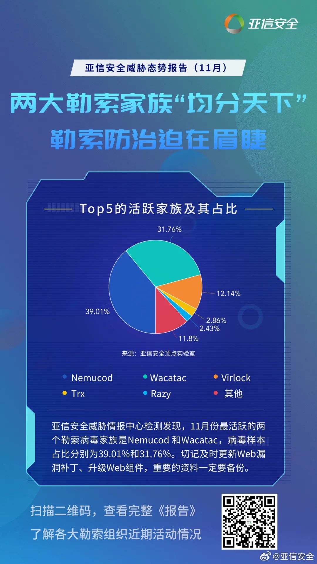 安全大数据下载地址在哪里?如何获取最新版下载链接? 第3张 安全大数据下载地址在哪里?如何获取最新版下载链接? 第3张