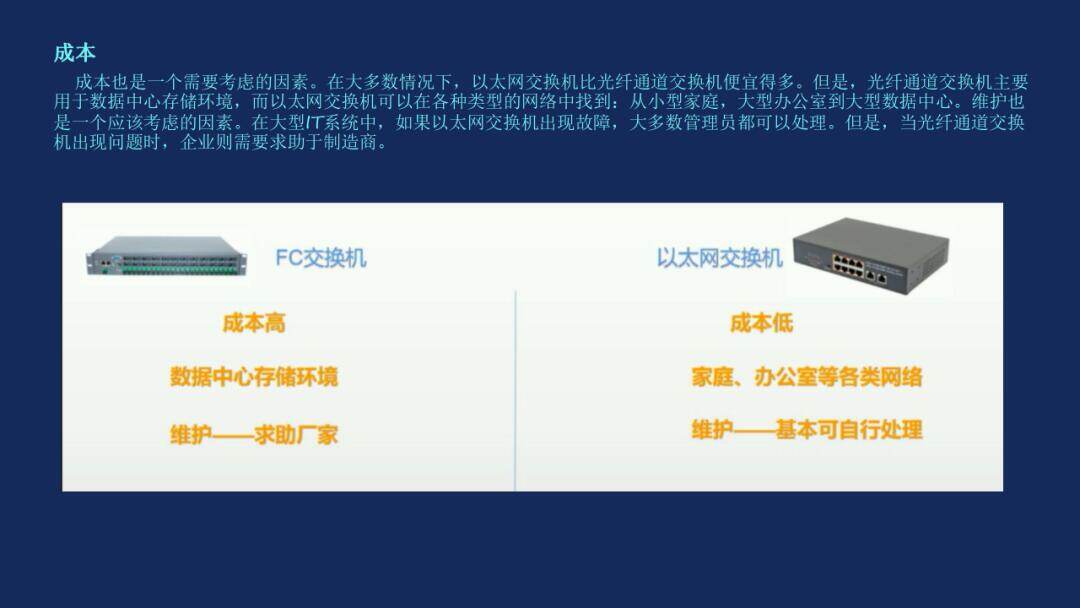 光纤存储交换机是什么?光纤存储交换机价格 第1张 光纤存储交换机是什么?光纤存储交换机价格 第1张