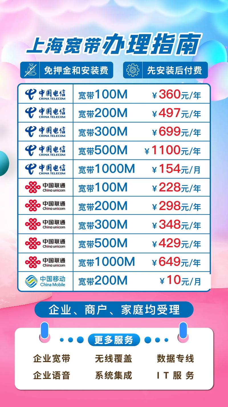 宽带电视办理需要多少钱,宽带电视办理 第3张 宽带电视办理需要多少钱,宽带电视办理 第3张