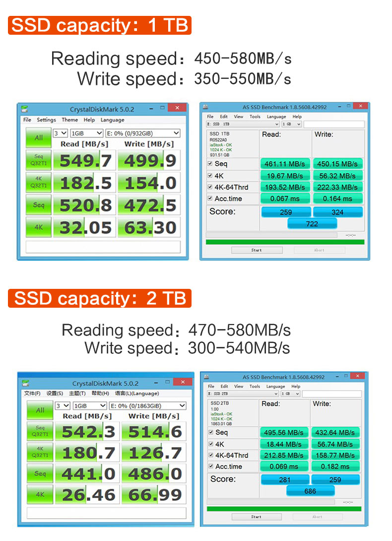 推荐:vpsblast-SSD硬盘/7折优惠/24小时内有效 第1张 推荐:vpsblast-SSD硬盘/7折优惠/24小时内有效 第1张