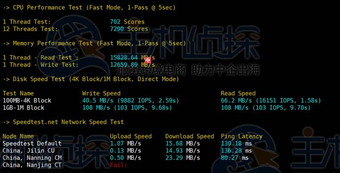 简单测评raksmart日本服务器之大陆优化线路,告诉你raksmart服务器怎么样 第2张 简单测评raksmart日本服务器之大陆优化线路,告诉你raksmart服务器怎么样 第2张