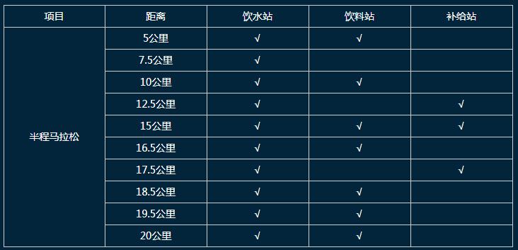 安全数据异常禁赛一天,违规判定标准是什么? 第1张 安全数据异常禁赛一天,违规判定标准是什么? 第1张