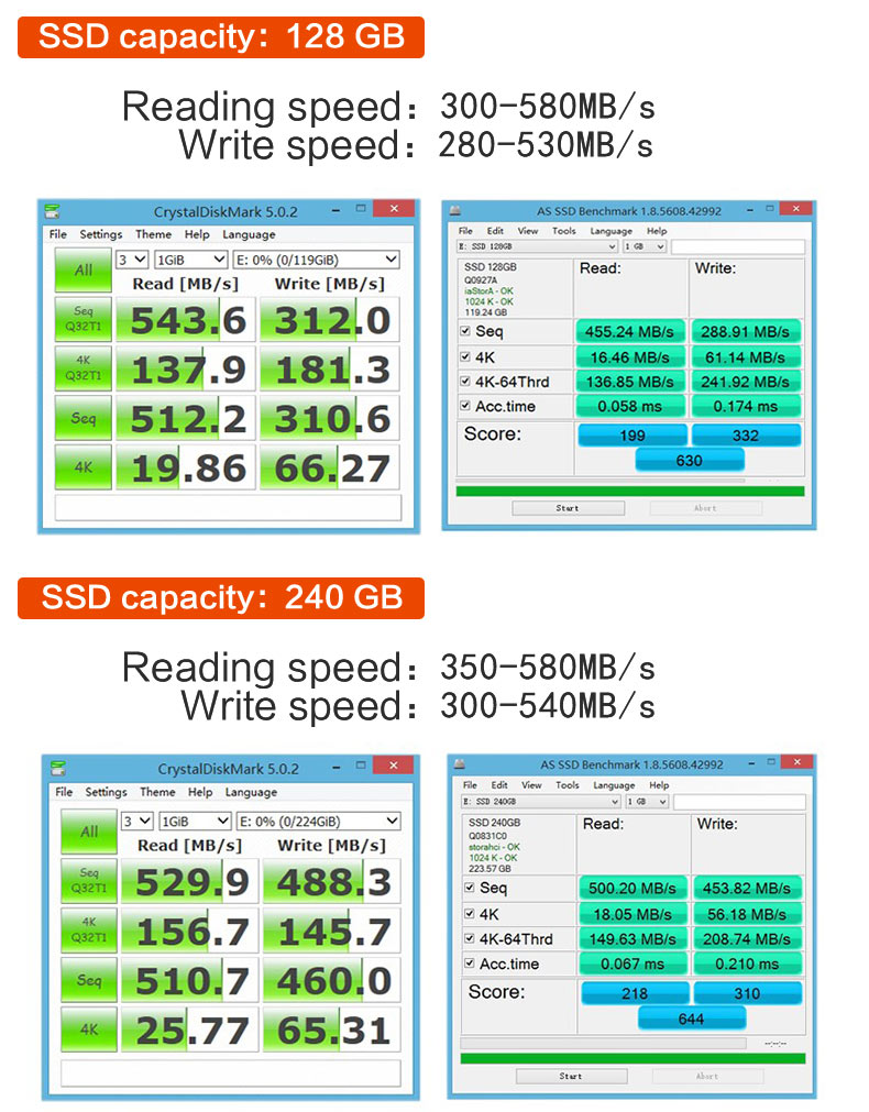 推荐:UltraVPS-3欧/Xen/1g内存/30g硬盘/1T流量 第3张 推荐:UltraVPS-3欧/Xen/1g内存/30g硬盘/1T流量 第3张