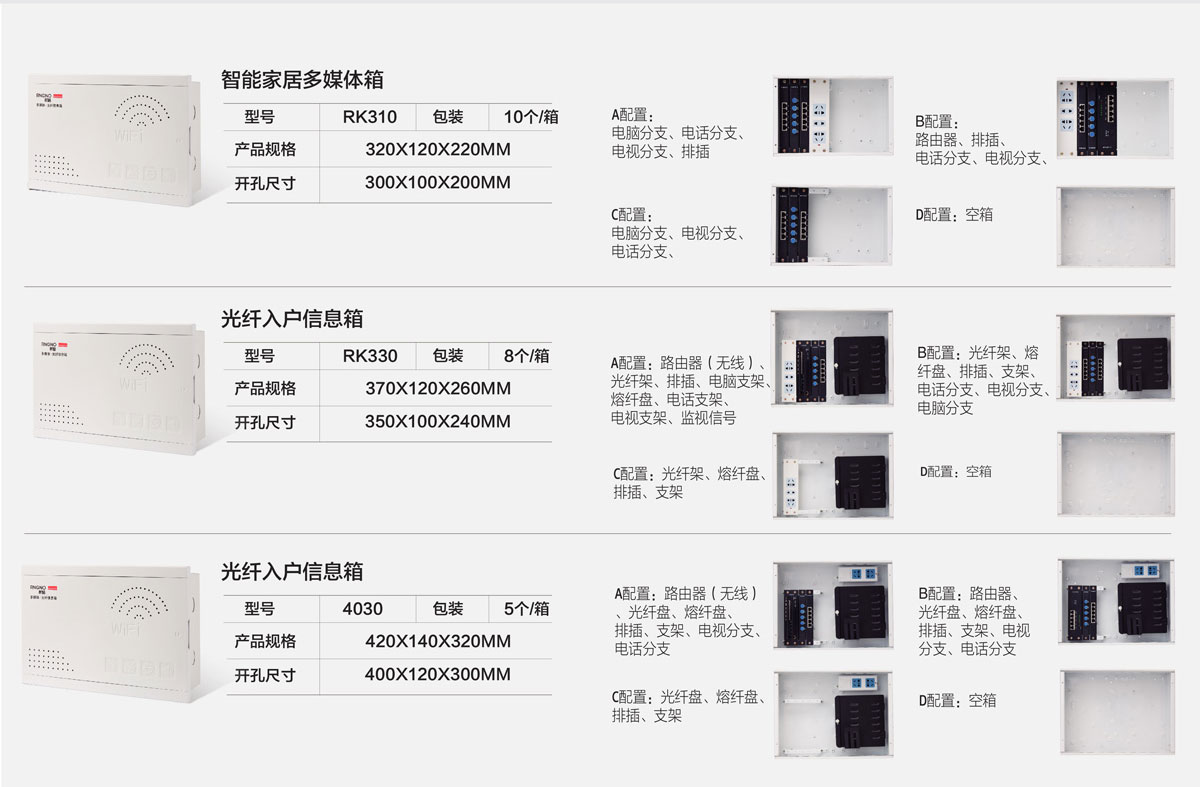 光纤媒体智能信息箱是什么？光纤媒体智能信息箱价格 第1张