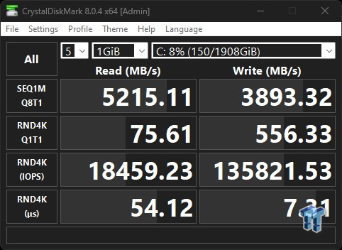 openvirtuals-4$/512m内存/1gvSwap/10gSSD/2T流量