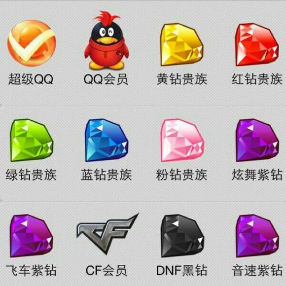 qq刷钻宽带能用吗,qq刷钻 第3张 qq刷钻宽带能用吗,qq刷钻 第3张