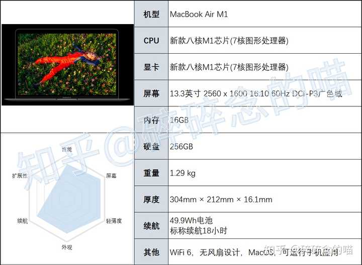 d800电脑配置有哪些亮点?性价比如何?与同类产品相比有何优势? 第1张 d800电脑配置有哪些亮点?性价比如何?与同类产品相比有何优势? 第1张