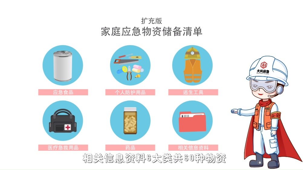 安全应急推荐什么?家庭必备应急物品有哪些? 第2张 安全应急推荐什么?家庭必备应急物品有哪些? 第2张