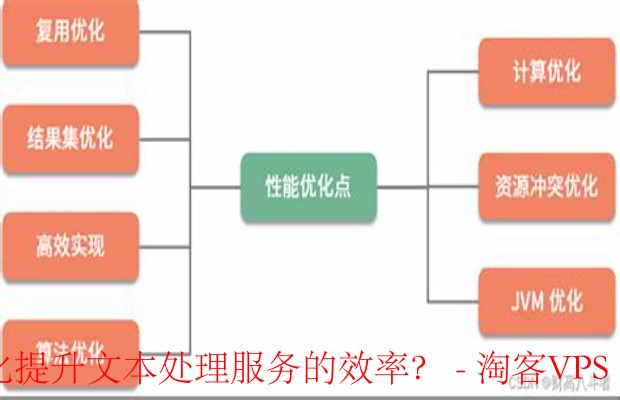 在接口配置模式下,如何优化配置流程以提高系统效率? 第2张 在接口配置模式下,如何优化配置流程以提高系统效率? 第2张