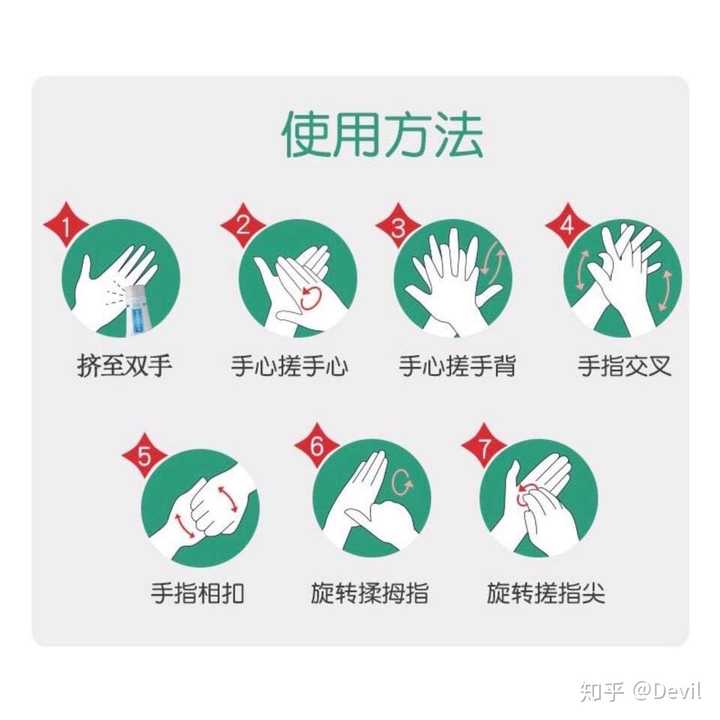 如何提升个人安全防护技巧?日常必备安全技巧有哪些? 第2张 如何提升个人安全防护技巧?日常必备安全技巧有哪些? 第2张