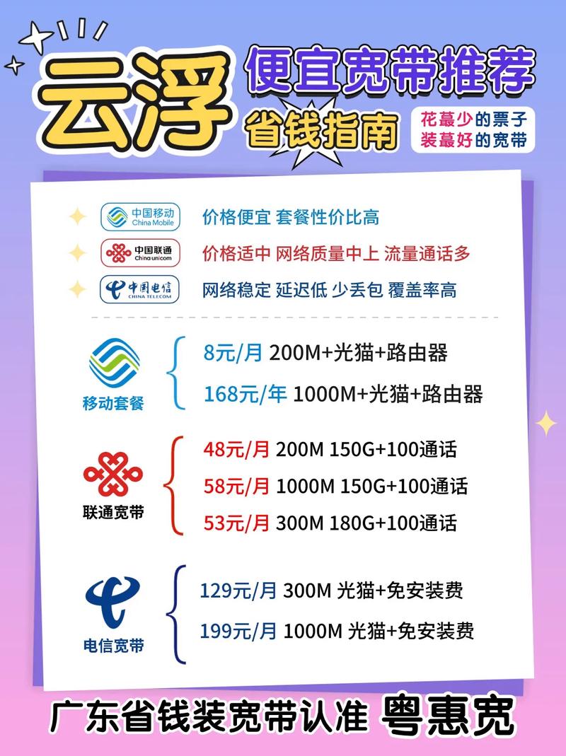 玉溪电信宽带多少钱,玉溪电信宽带资费 第3张 玉溪电信宽带多少钱,玉溪电信宽带资费 第3张