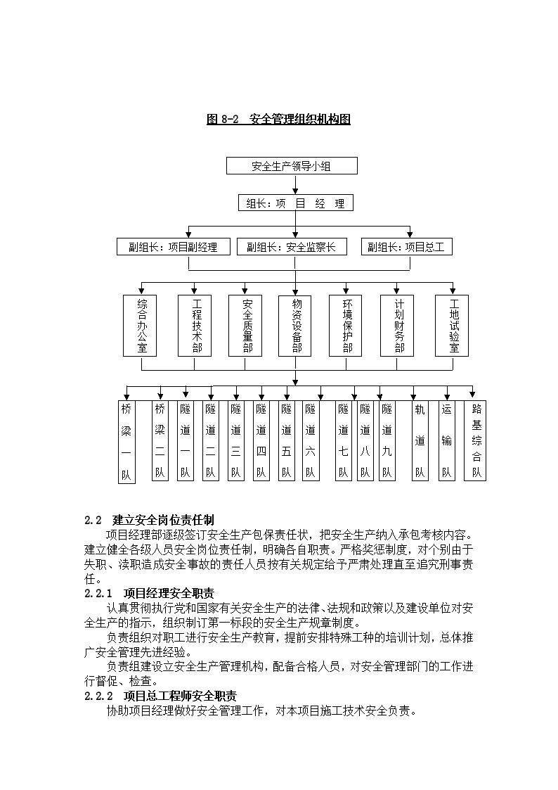 安全保证措施有哪些具体实施方法? 第1张 安全保证措施有哪些具体实施方法? 第1张