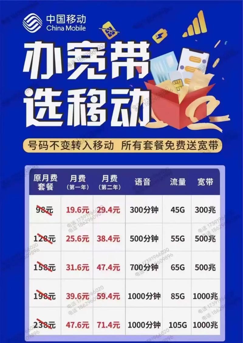 移动宽带续费怎么办理,移动宽带续费 第2张 移动宽带续费怎么办理,移动宽带续费 第2张