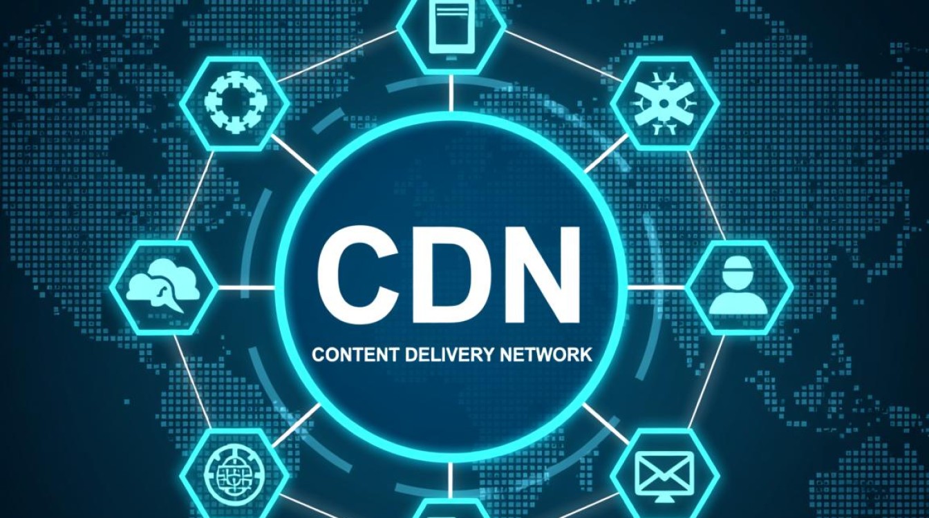 CDN主要功能是什么?深度解析内容分发网络核心作用与优势。 第3张 CDN主要功能是什么?深度解析内容分发网络核心作用与优势。 第3张