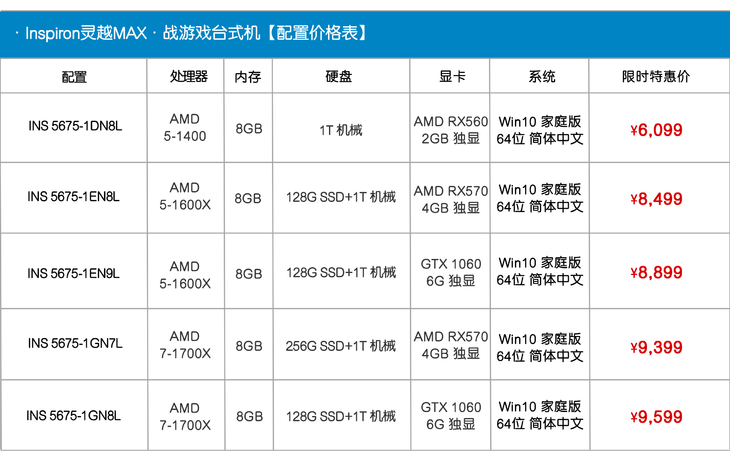 gatenode-4$/Xen/512m内存/30g硬盘/2T流量/凤凰城/全站5折中