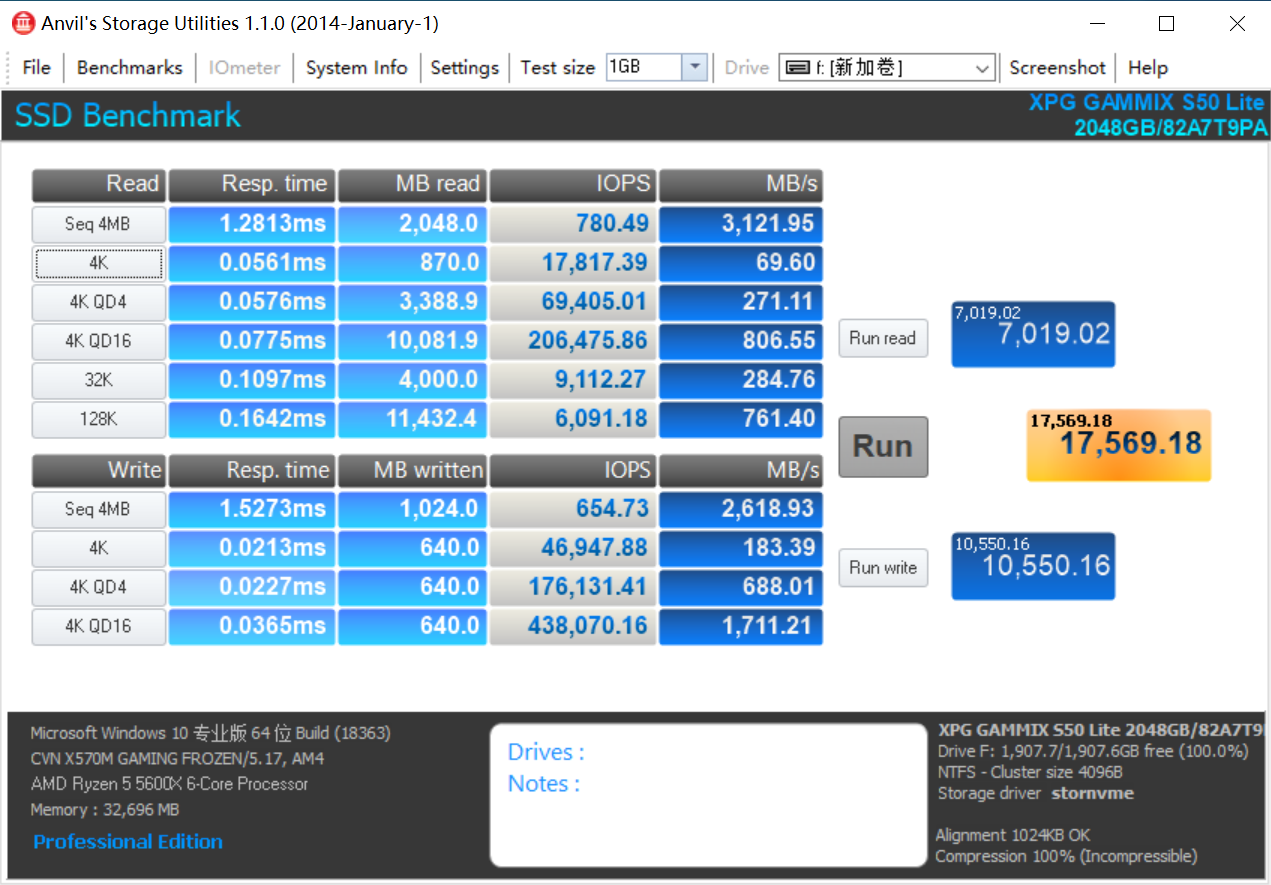 推荐:budgetvm-5.99$/512m内存/1g突发/25gSSD/2T流量