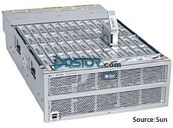 solarvps-4$/Cloud/512m内存/20g硬盘/2T流量/4数据中心