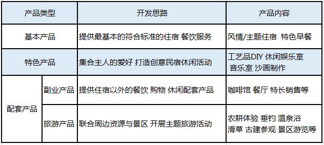 网站系统开发产品介绍有哪些关键特性?适用哪些行业?如何定制化? 第2张 网站系统开发产品介绍有哪些关键特性?适用哪些行业?如何定制化? 第2张