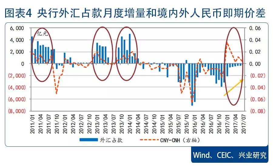 CDN货币与人民币汇率,两者对比分析,存在哪些显著差异与影响? 第1张 CDN货币与人民币汇率,两者对比分析,存在哪些显著差异与影响? 第1张