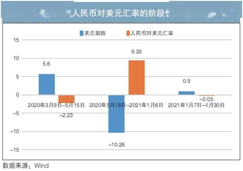 CDN货币与人民币汇率,两者对比分析,存在哪些显著差异与影响? 第2张 CDN货币与人民币汇率,两者对比分析,存在哪些显著差异与影响? 第2张