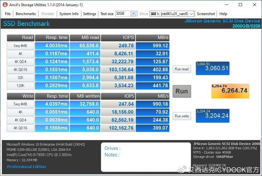 UBI-4$/KVM/512m内存/15gSSD/1T流量/7数据中心