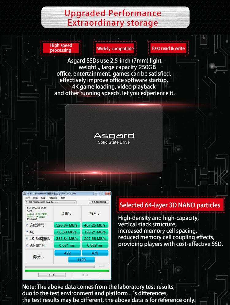 alpharacks-6$/4核/2g内存/100g硬盘/5T流量