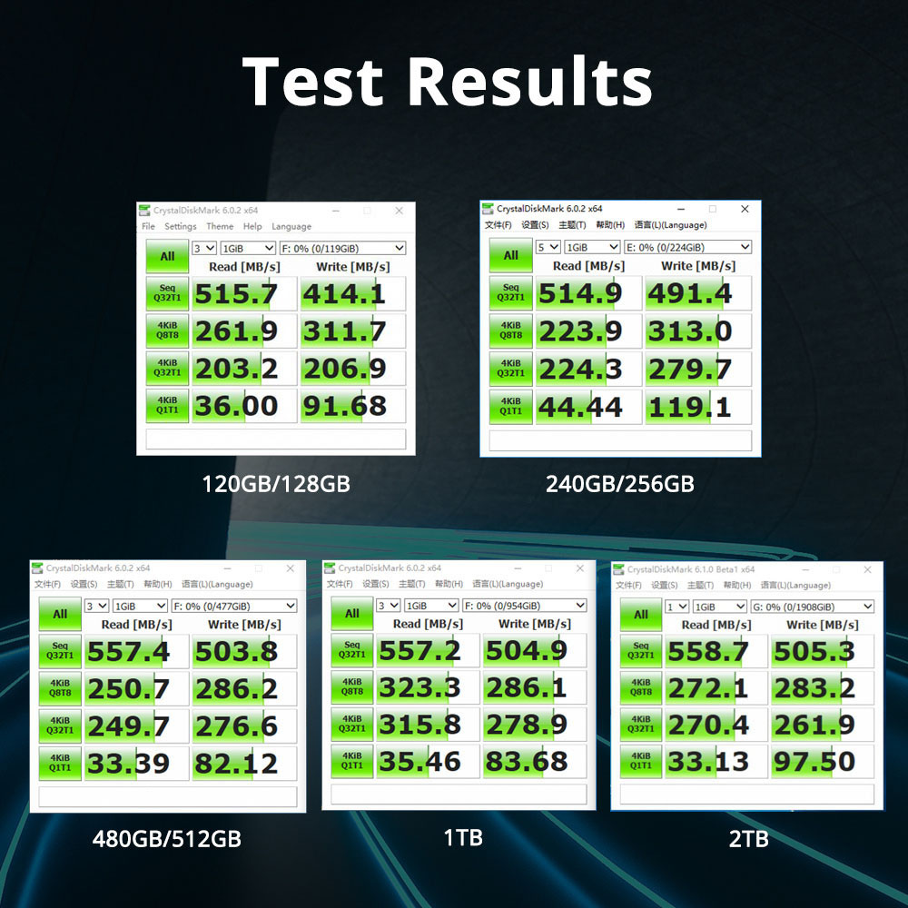 reversehosts-6.99$年付/128内存/500g流量