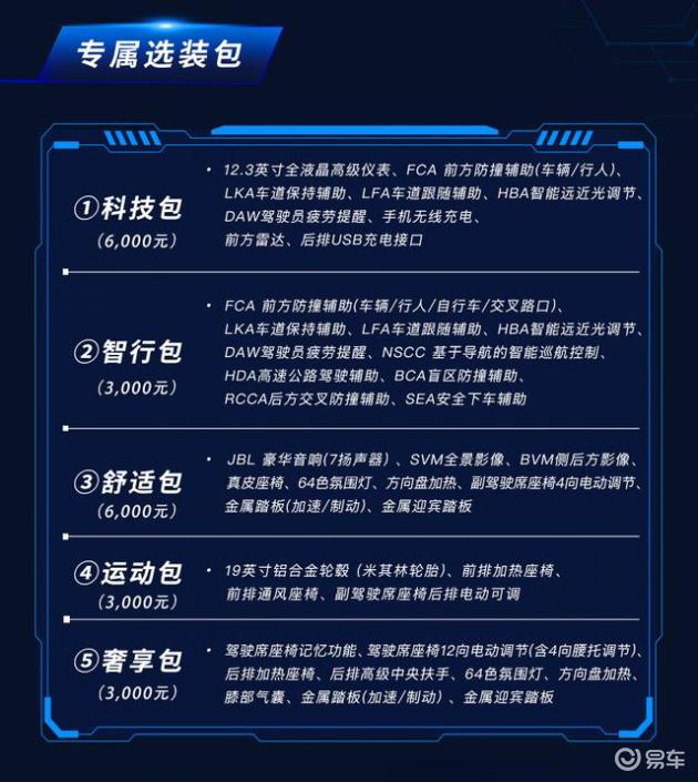 如何选择x5配置包?热门配置方案推荐! 第1张 如何选择x5配置包?热门配置方案推荐! 第1张