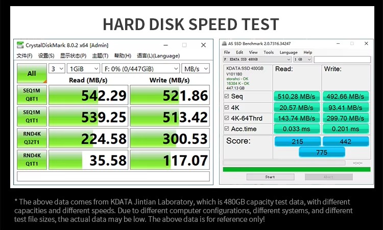 greenvaluehost-5$/4g内存/8g突发/250g硬盘/100T流量