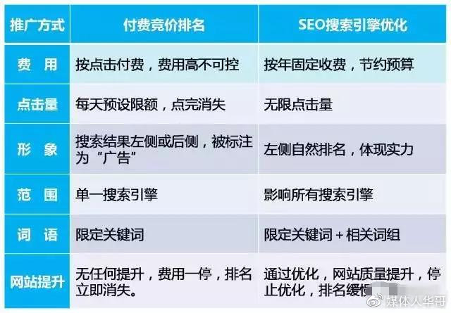 新手注册pk域名时,如何评估其价值与适用性? 第1张 新手注册pk域名时,如何评估其价值与适用性? 第1张