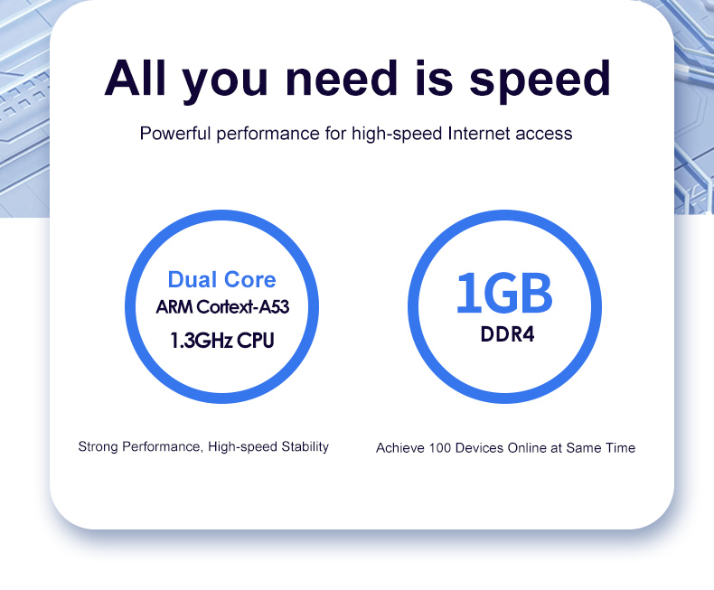 vpsdime-8$年付/128内存/5g硬盘/250g流量/1G口