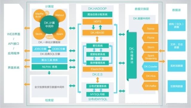CAS集群配置时,如何确保高可用性和性能优化? 第2张 CAS集群配置时,如何确保高可用性和性能优化? 第2张