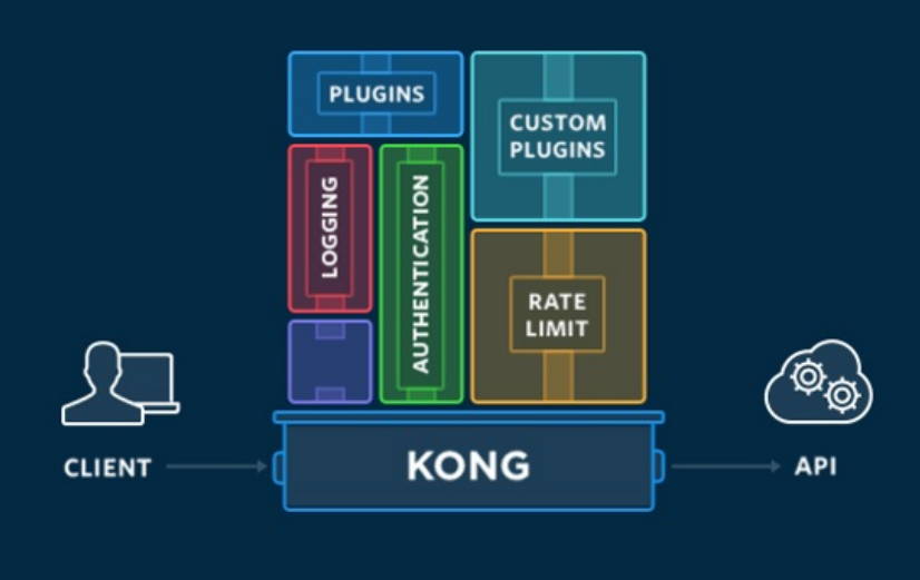 重磅推荐:Frontrangehosting-原版KVM升级ONAPP云