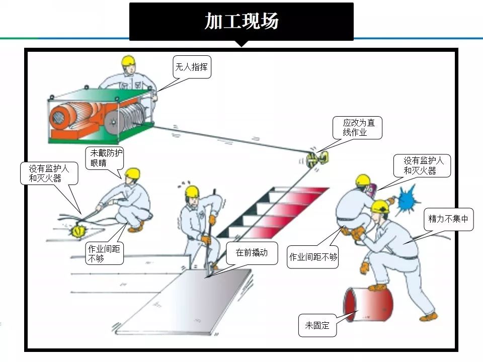 安全基线配置检查工具有哪些?如何选择适合的? 第1张 安全基线配置检查工具有哪些?如何选择适合的? 第1张