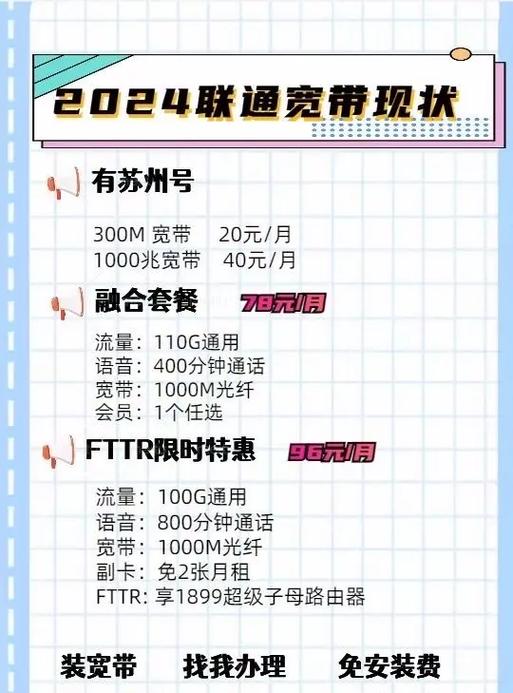 联通独享宽带怎么样,联通独享宽带多少钱 第3张 联通独享宽带怎么样,联通独享宽带多少钱 第3张
