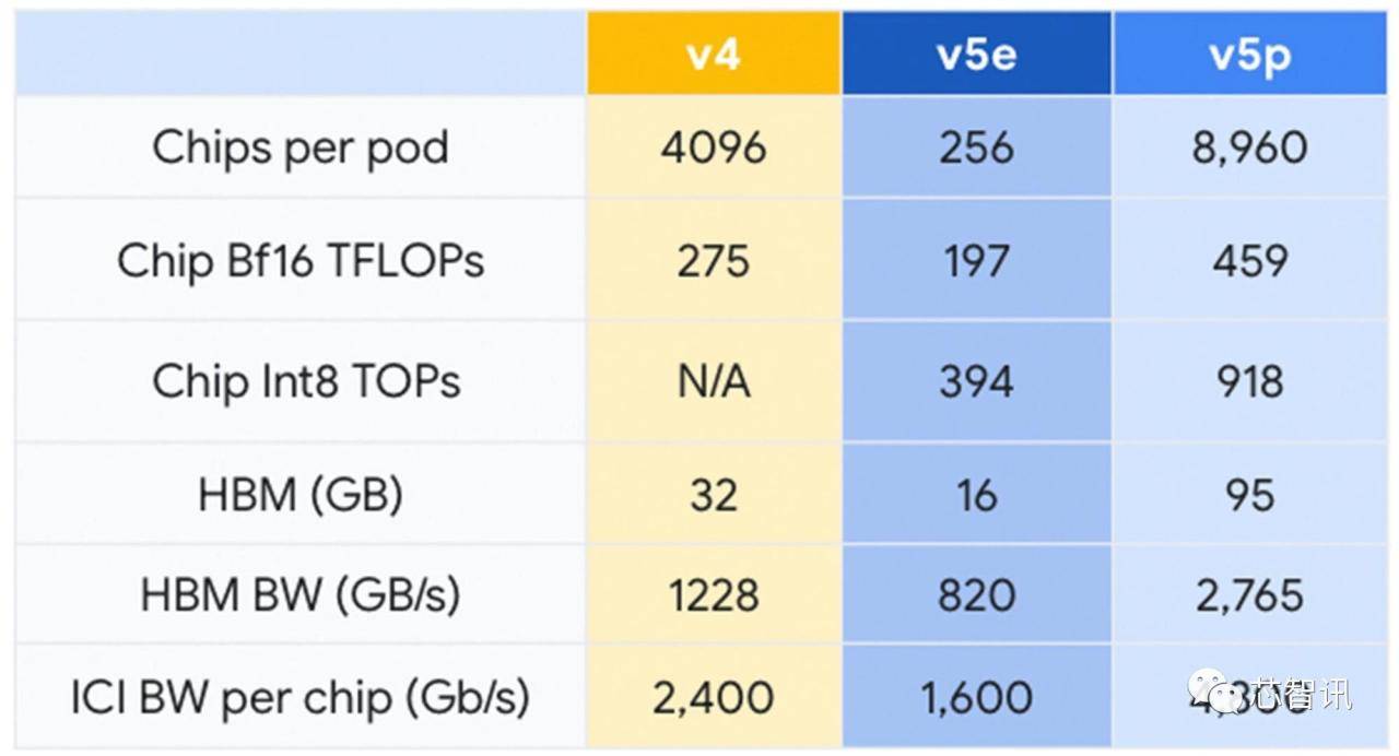 Fapvps-15$年付/KVM/256m内存/5g硬盘/120g流量