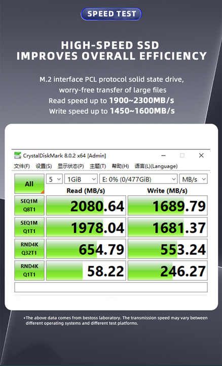 推荐:prometeus-19.5$/季/Xen/1.5g内存/120g硬盘/3T流量/达拉斯