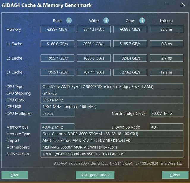 prometeus-50m内存VPS/达拉斯/简单测评